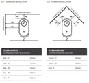 Nectre Form 1 Woodheater