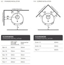 Nectre Form 2 Woodheater