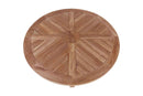 Round Teak Tables