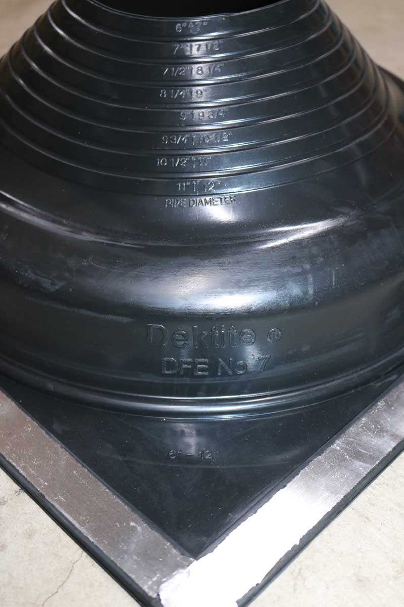Dektite