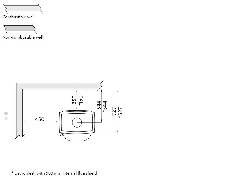 Jøtul F 3 CB Wood Stove | Outdoor Furniture Taren Point